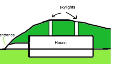 tornadohouse_edited-1